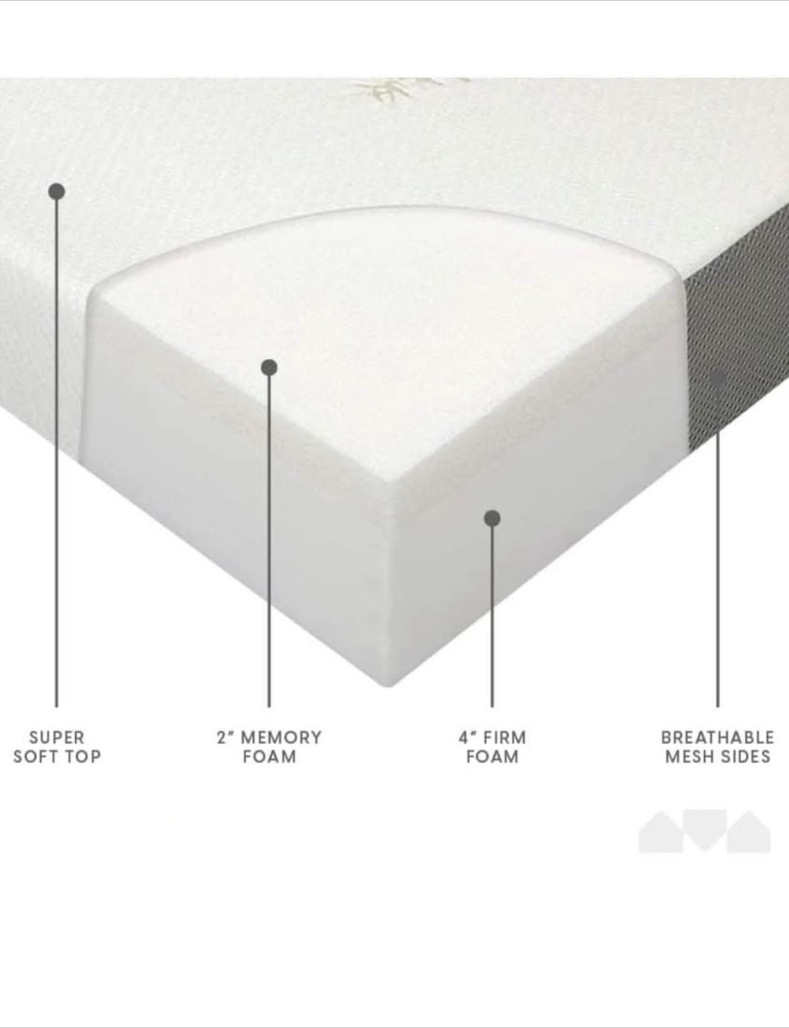 Tri-fold Firm Mattress - photo 4