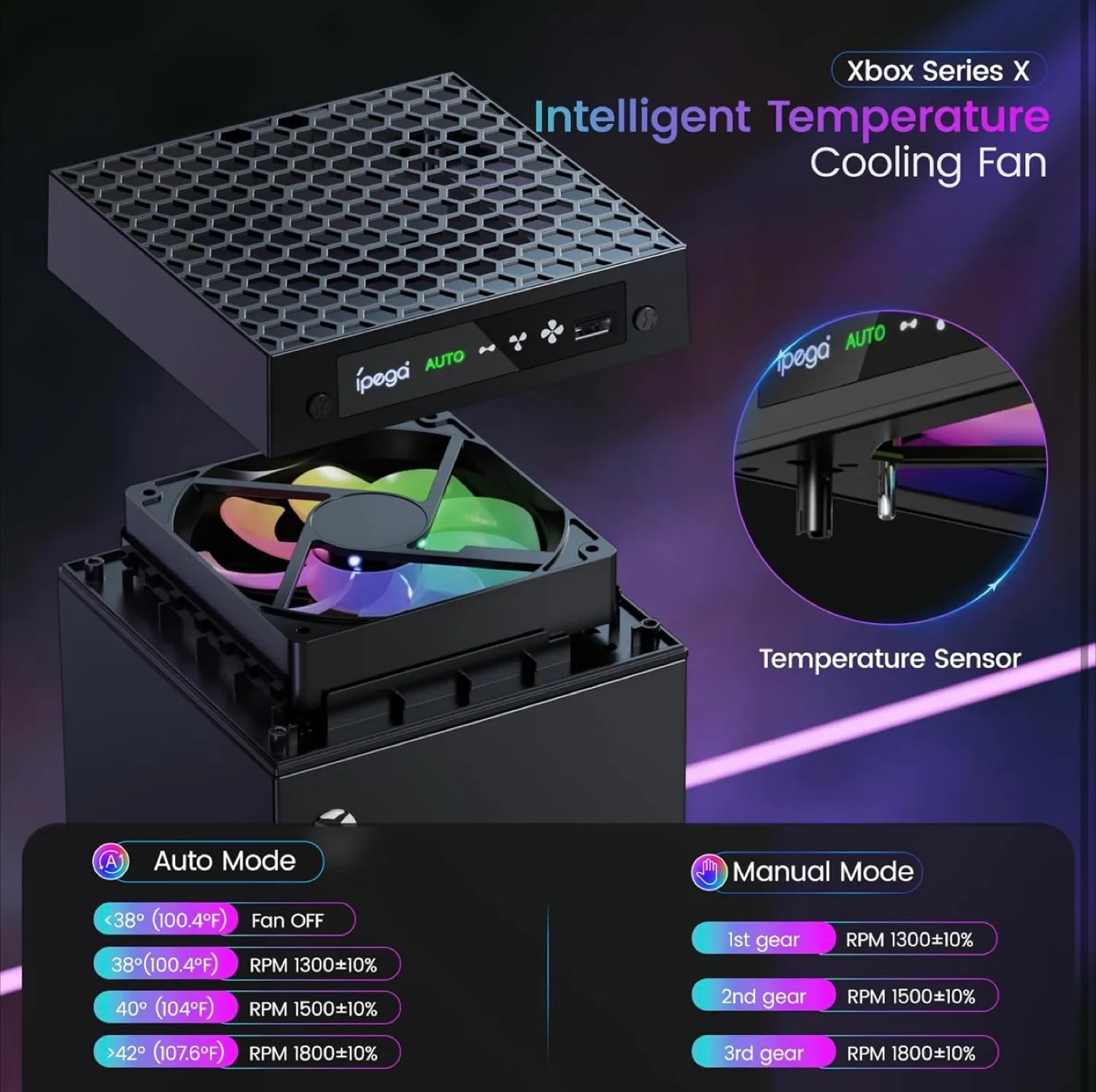 IPEGA Xbox Series X Cooling Fan with Headset Stand image indicator(5)