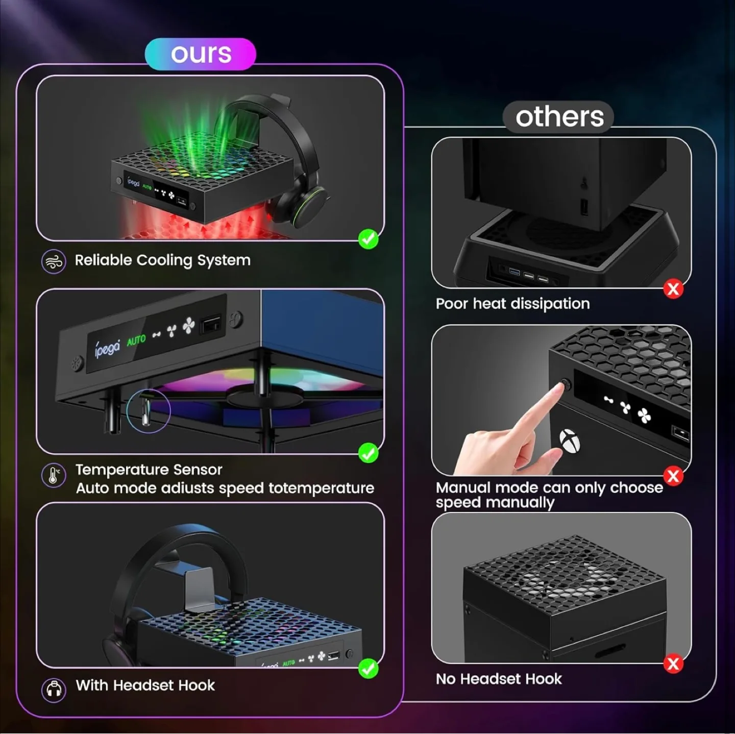 IPEGA Xbox Series X Cooling Fan with Headset Stand image indicator(4)