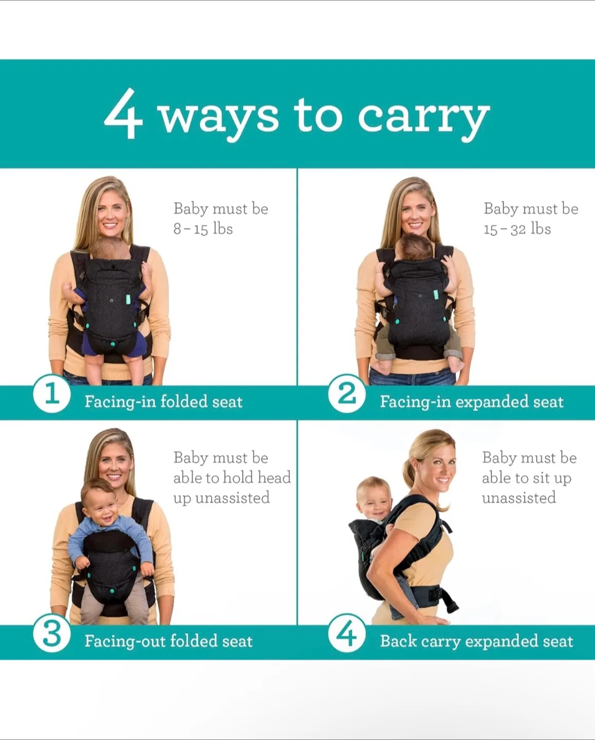 Infantino Flip Advanced 4-in-1 Baby Carrier - Black image indicator(5)