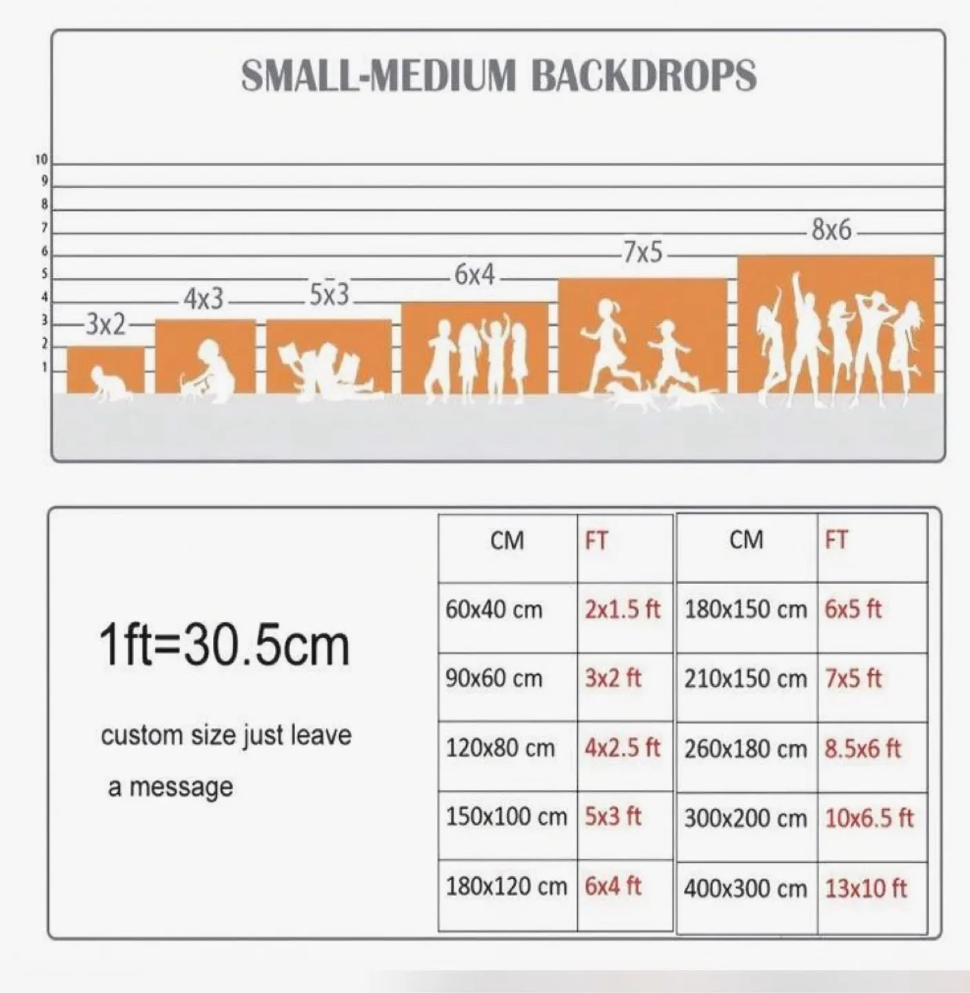 Baby Shower Backdrop - Floral Butterflies - 5x3 ft image indicator(3)