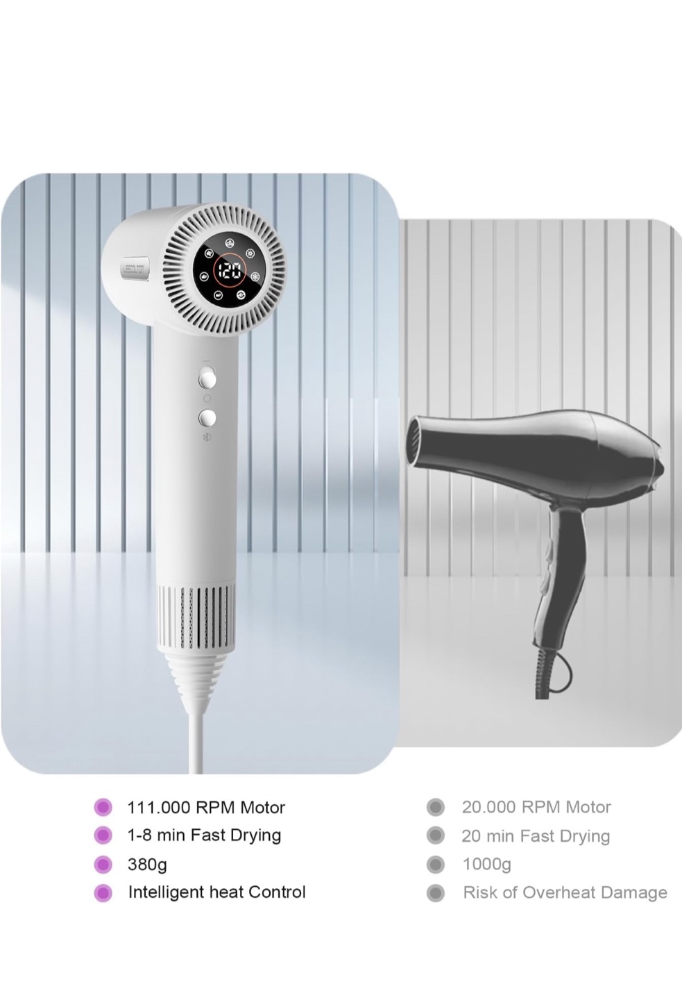 LESCOLTON Hair Dryer - photo 4