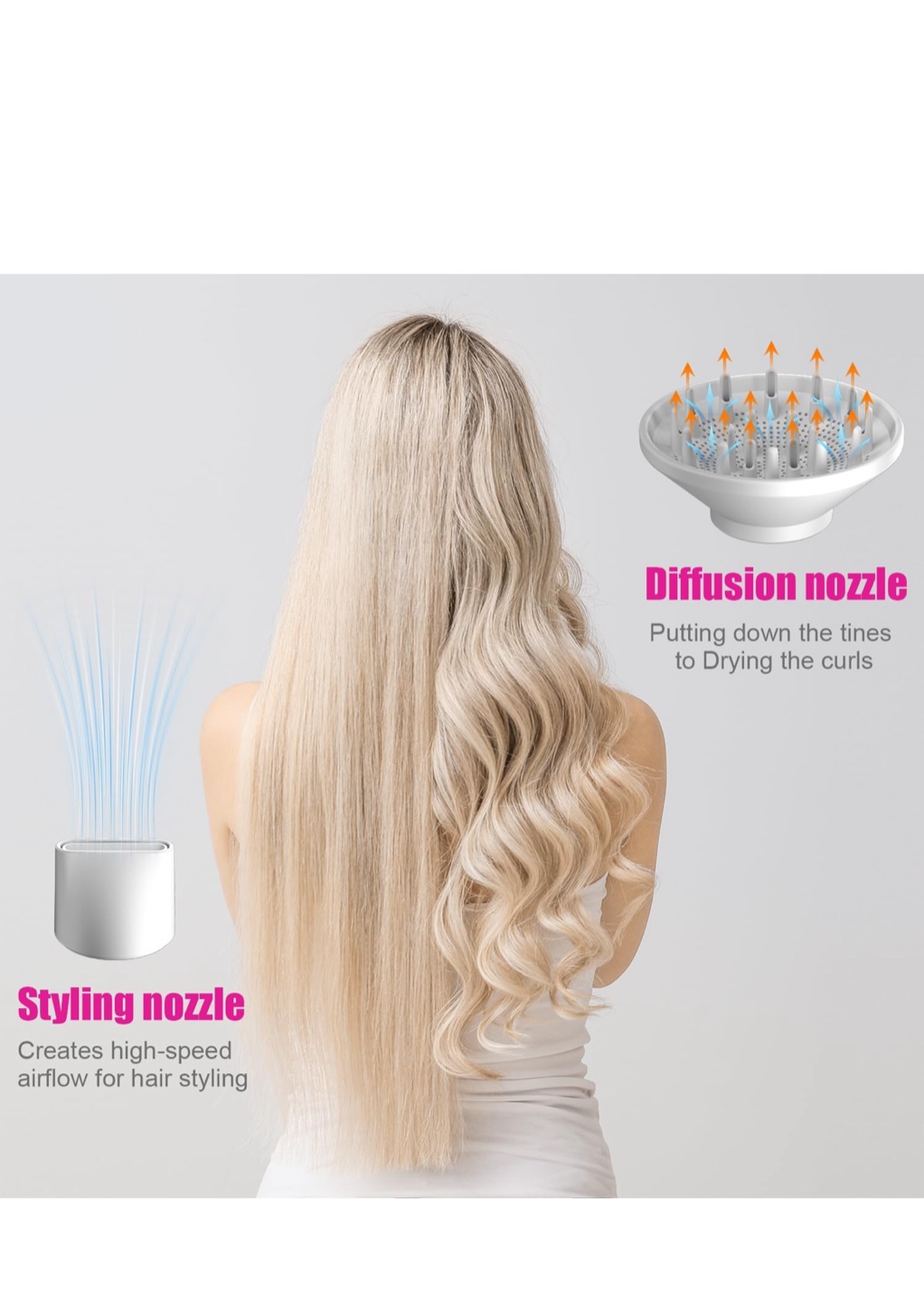 LESCOLTON Hair Dryer - photo 2