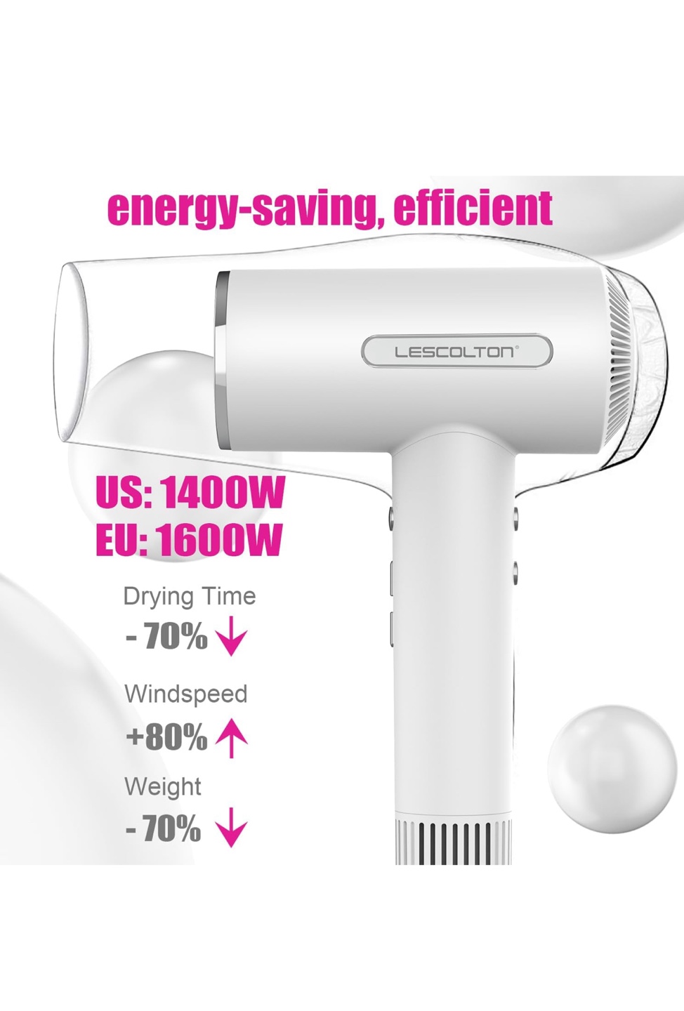LESCOLTON Hair Dryer - photo 3