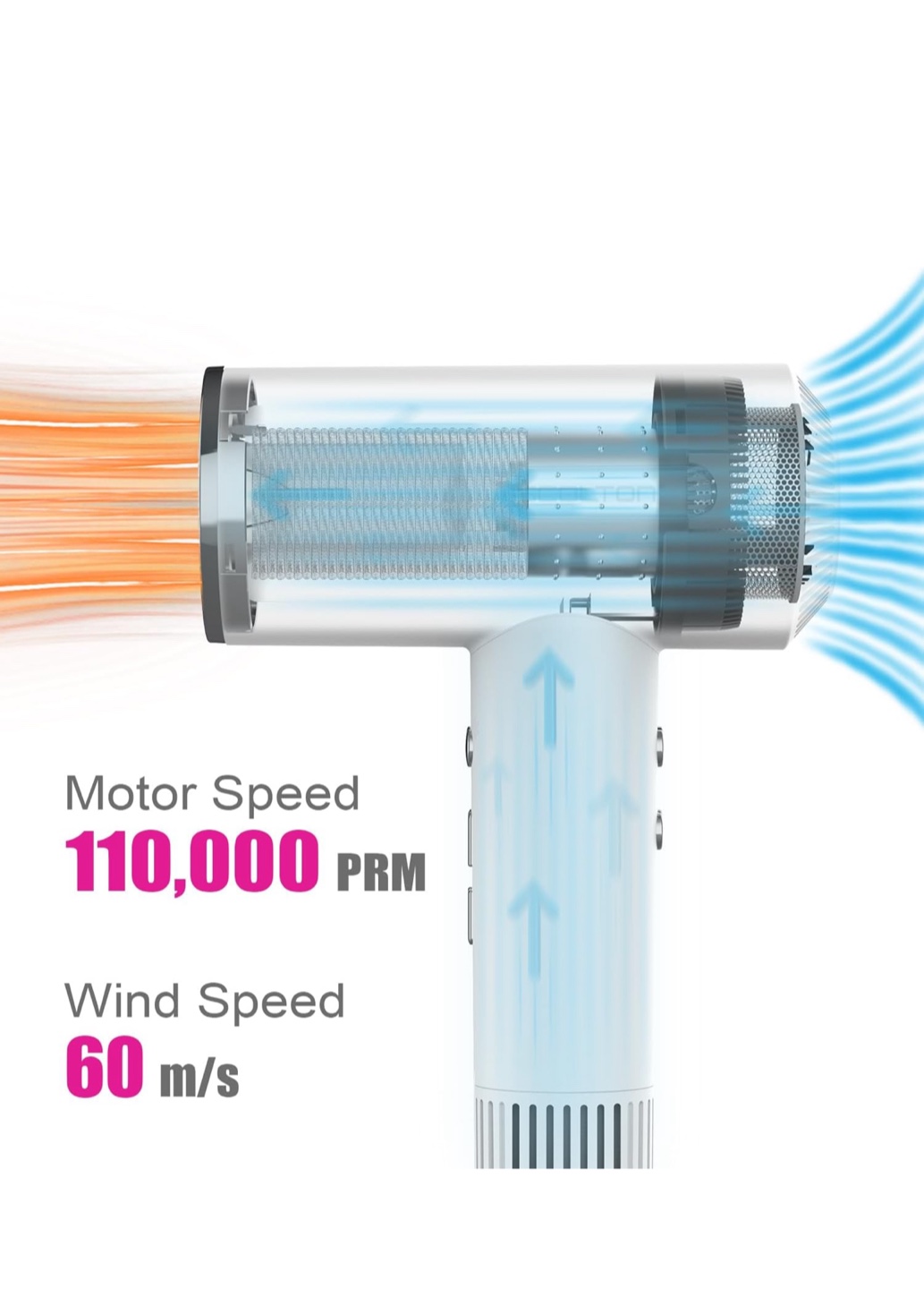 LESCOLTON Hair Dryer - photo 5