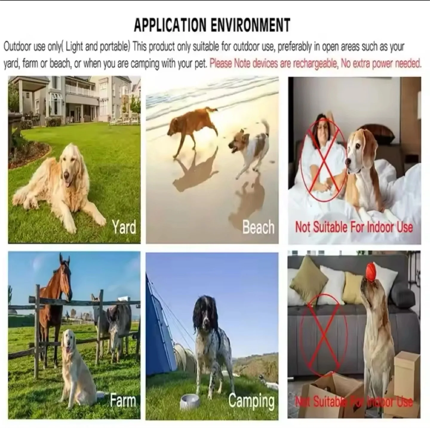 GPS Fence Dog Training Collar with Rechargeable Battery image indicator(6)