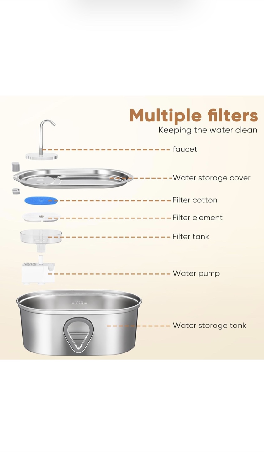 PetSafe Stainless Steel Cat Water Fountain