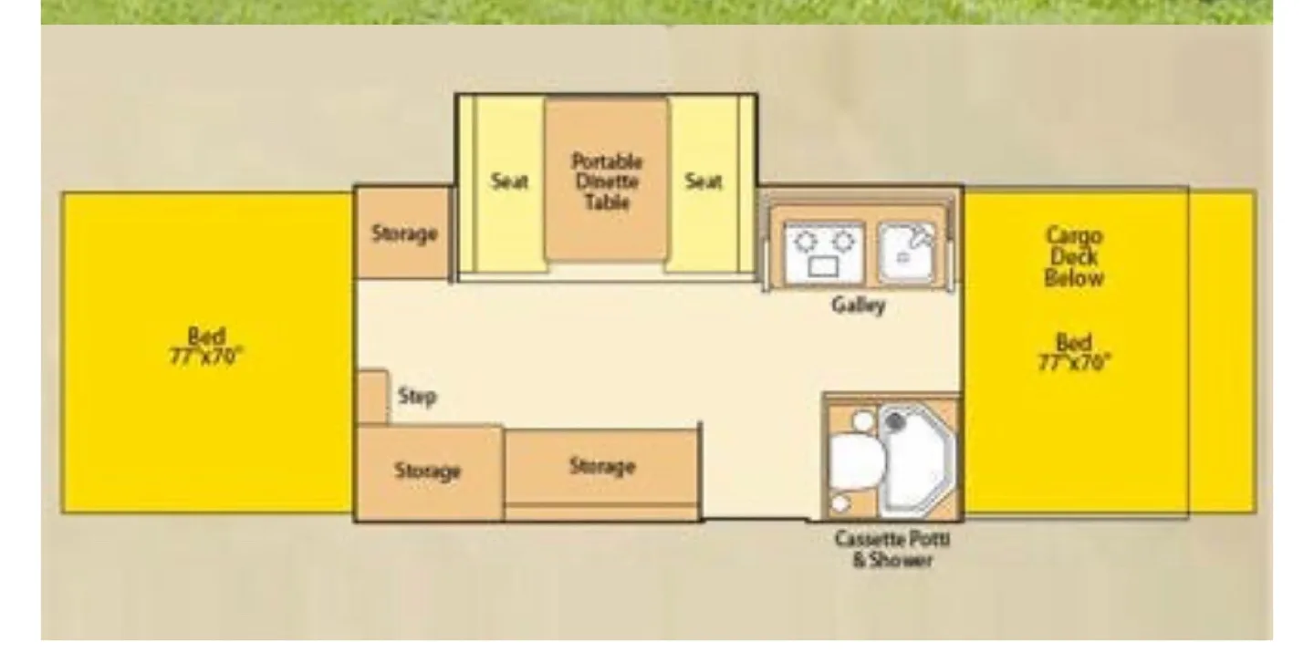 Coleman 2010 E3 image indicator(4)