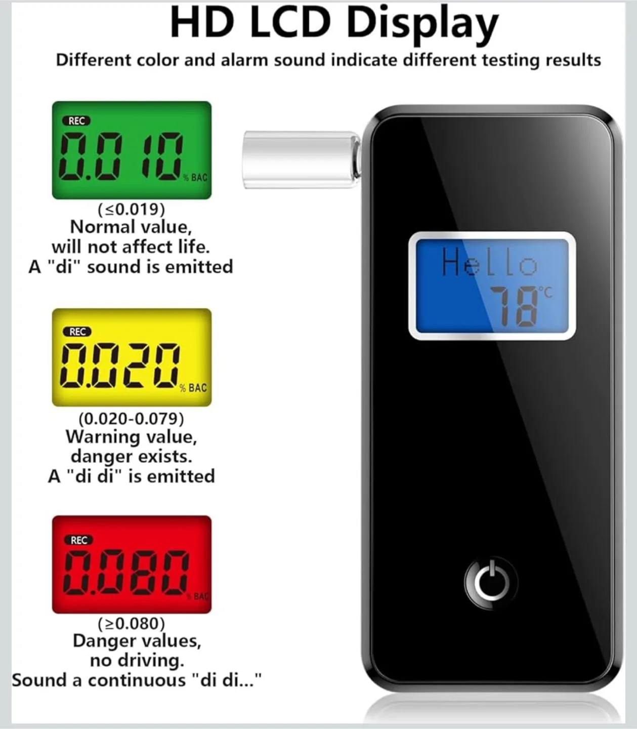 Portable Breathalyzer w/ LCD Display & 10 Mouthpieces image indicator(3)