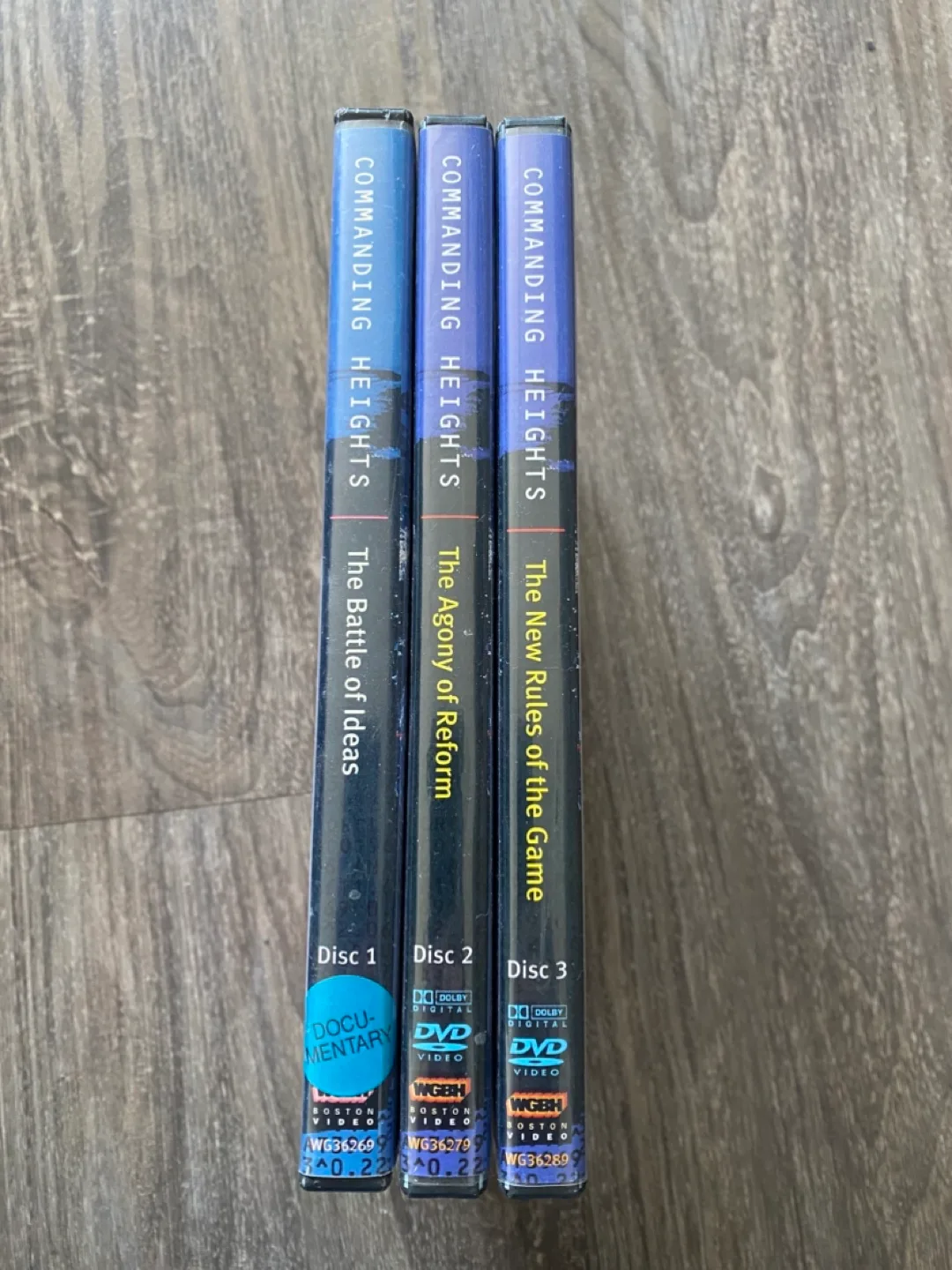 Commanding Heights documentaries image indicator(3)