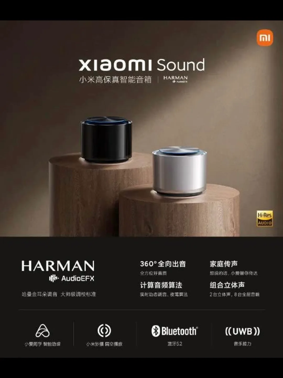Xiaomi Sound Smart Speaker with Harman Audio image indicator(2)
