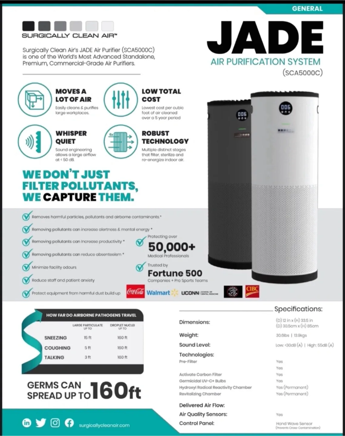 Surgically Clean Air Jade Air Purifier (SCA5000C) image indicator(2)