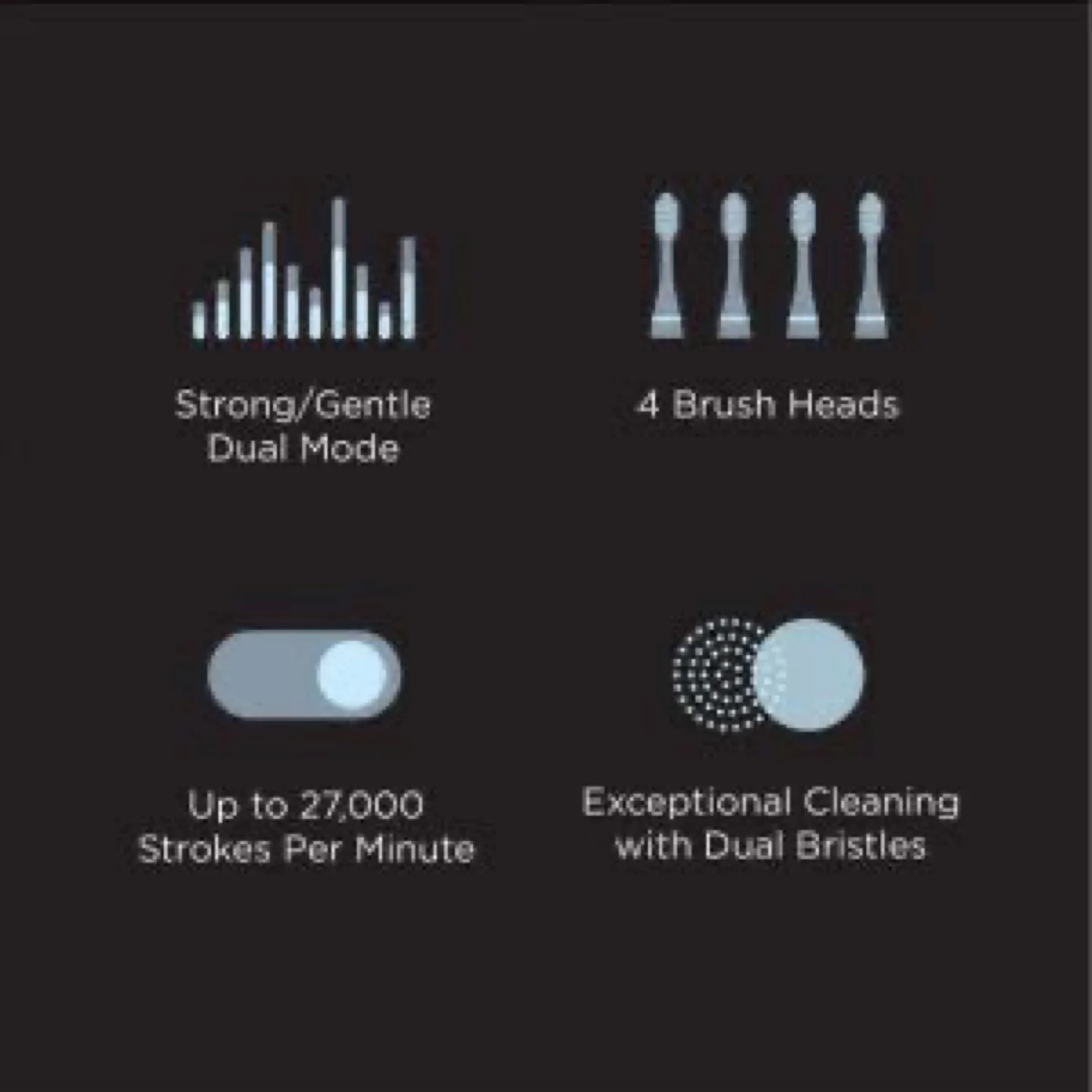 Sonic Electric Toothbrush - Portable & Powerful image indicator(3)