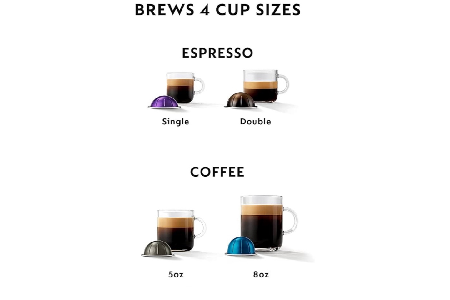 Breville Nespresso VertuoPlus Coffee & Espresso Machine - photo 4