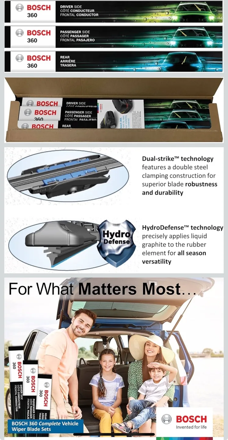 Bosch 360 Wiper Blade Set 24/20/11 image indicator(2)