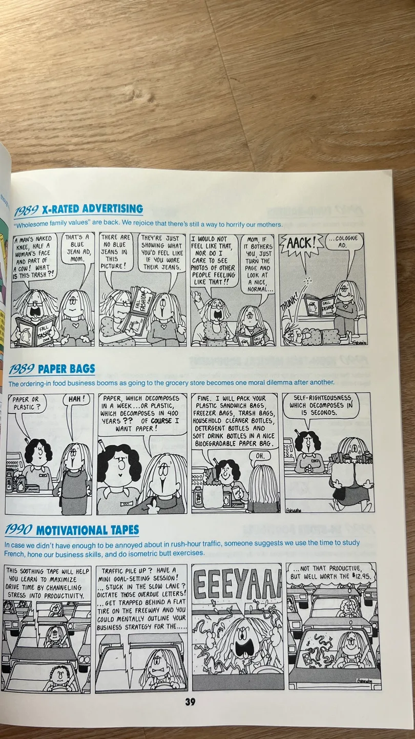 Reflections: 15th Anniversary. Cathy, vintage comic image indicator(3)