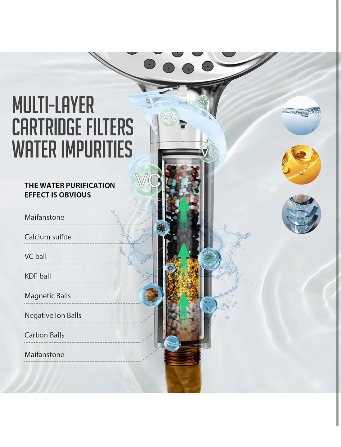 Shower head with 4 extra filters image indicator(3)