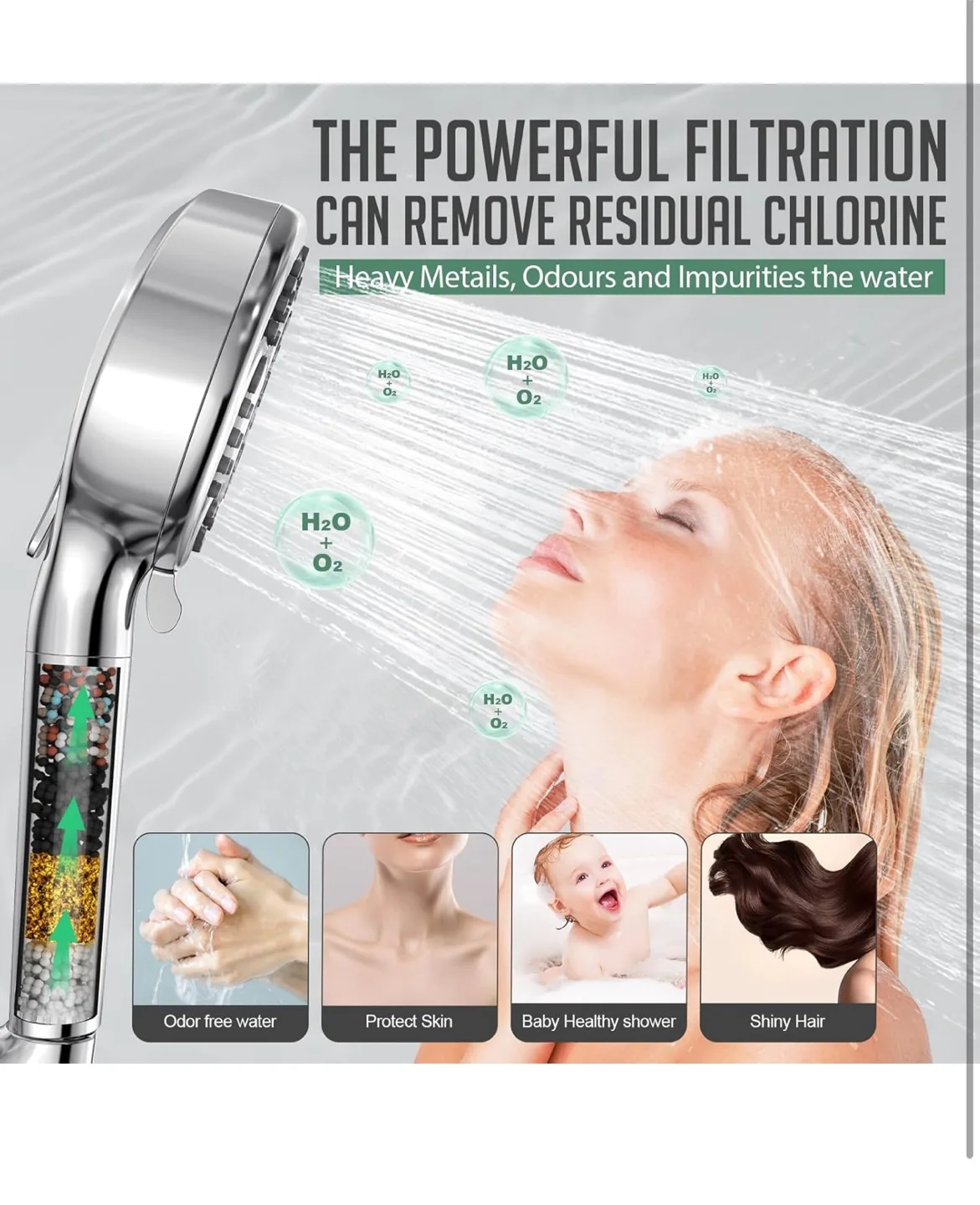 Shower head with 4 extra filters image indicator(4)