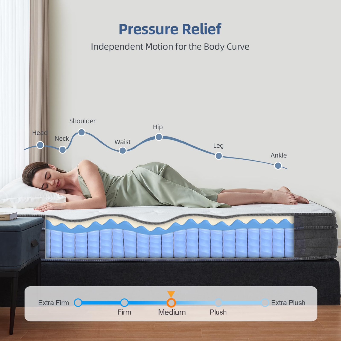 New Queen Mattress, 10 Inch Queen Size Hybrid - photo 4