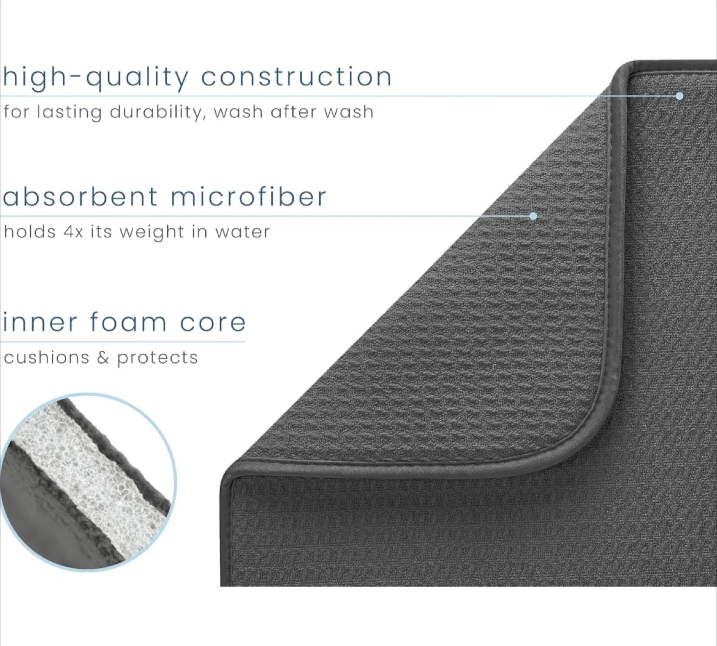 Extra Large Black Microfiber Dish Drying Mat image indicator(6)