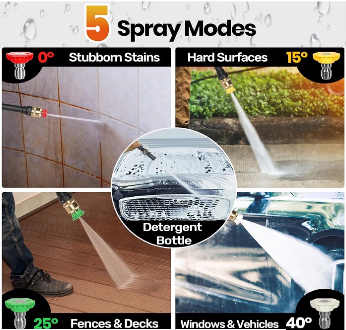 (New Open Box) Electric Pressure Washer, 3000 PSI - photo 2