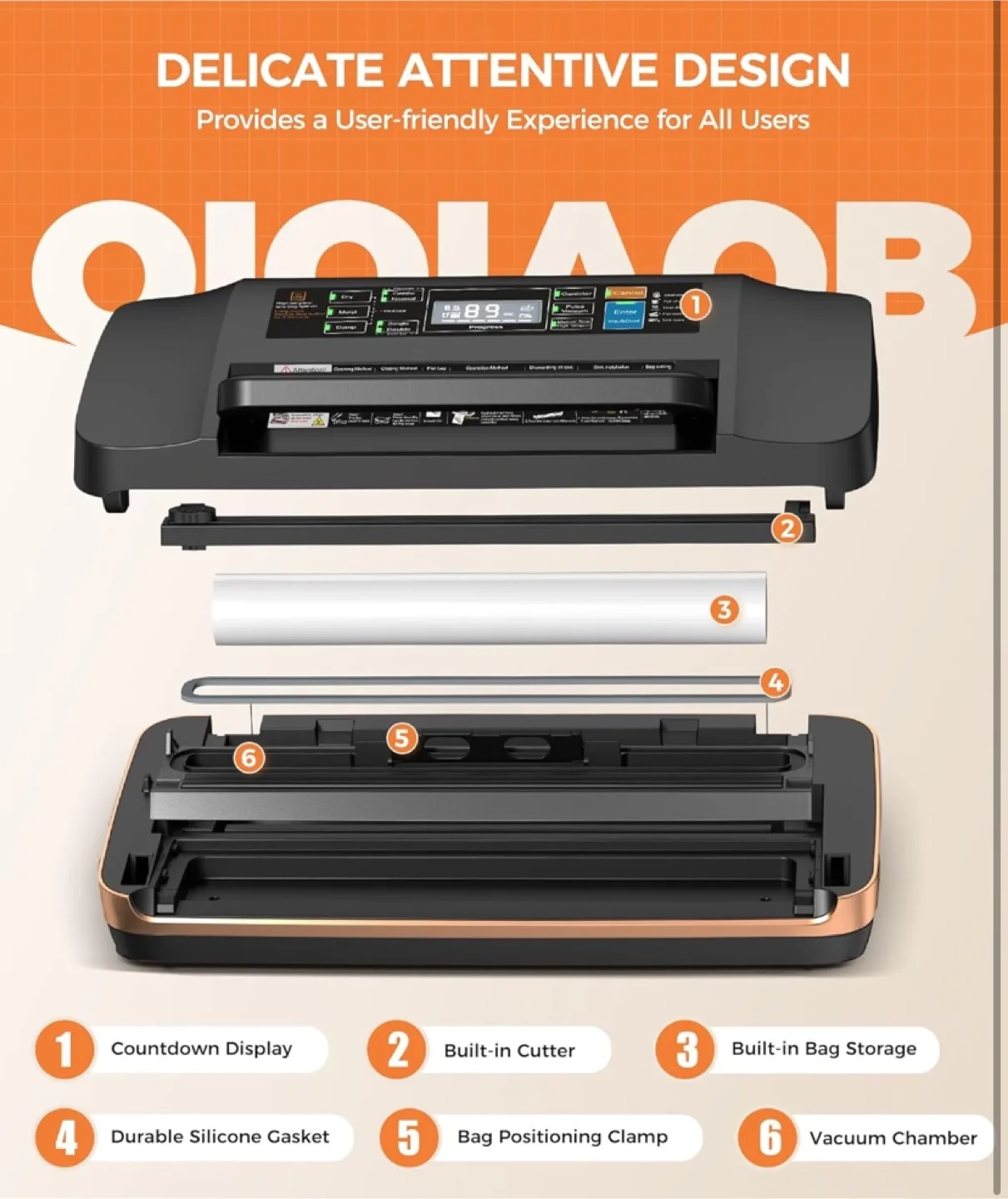 Automatic Vacuum Sealer Machine with Cutter image indicator(7)
