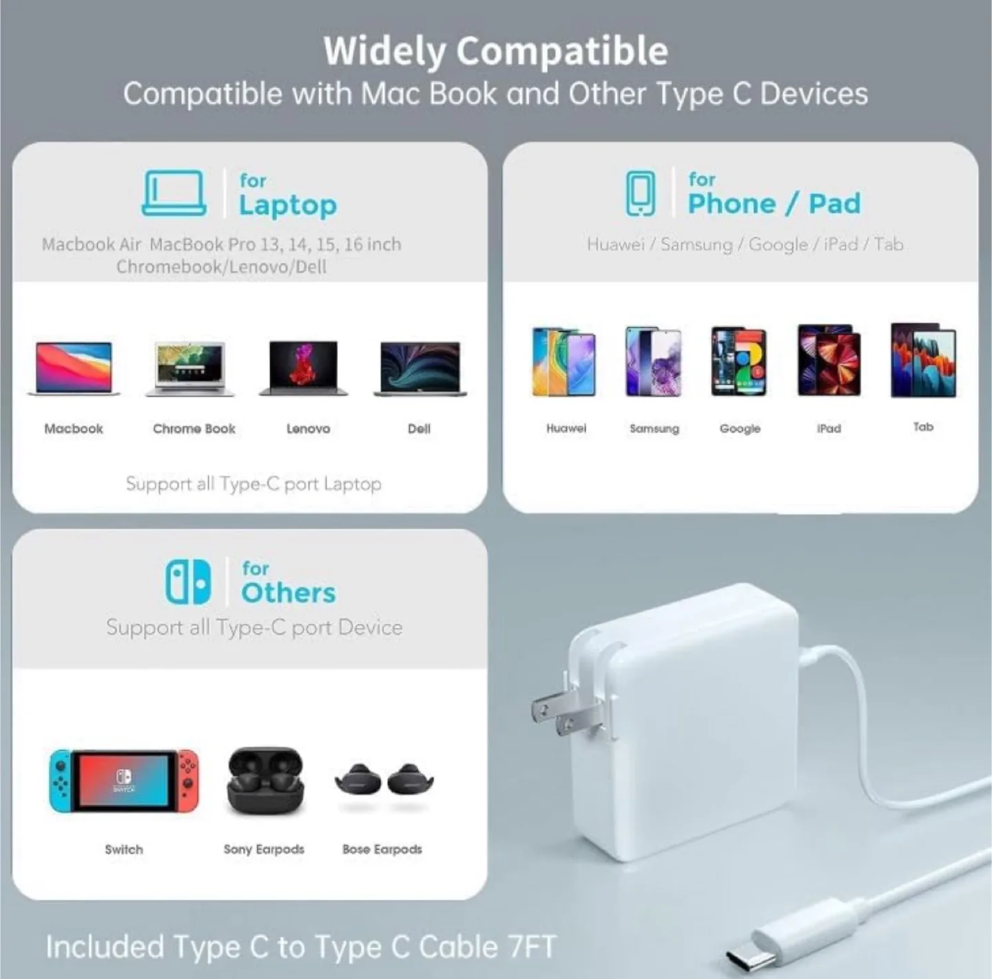 140W C to C Super Fast Charger 7.2 ft image indicator(6)