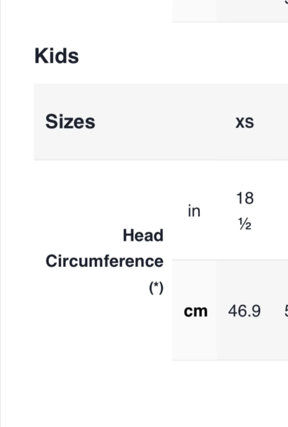 Outdoor Research Solstice Bucket Hat - XS image indicator(3)