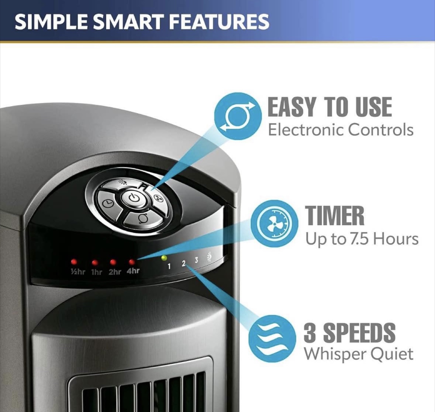 Lasko Oscillating fan - photo 4