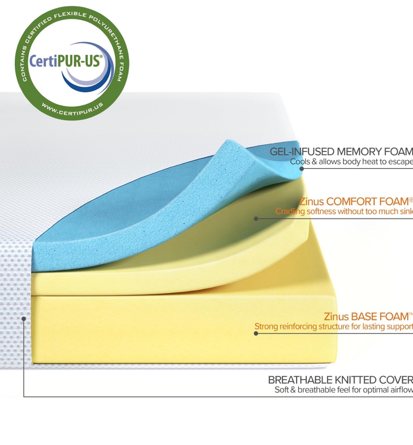 New Zinus 12-inch Green tea Cooling Gel Foam Mattress. - photo 5