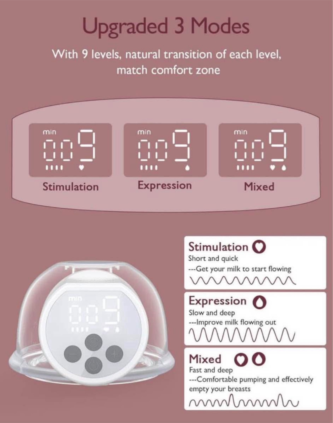 Momcozy S12 Pro wearable breast pump - photo 5