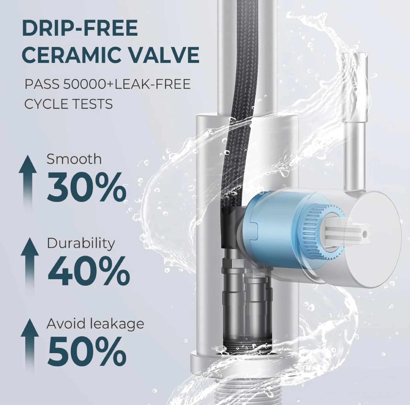 Black Pull-Down Kitchen Faucet with Spray and Stream Modes image indicator(5)