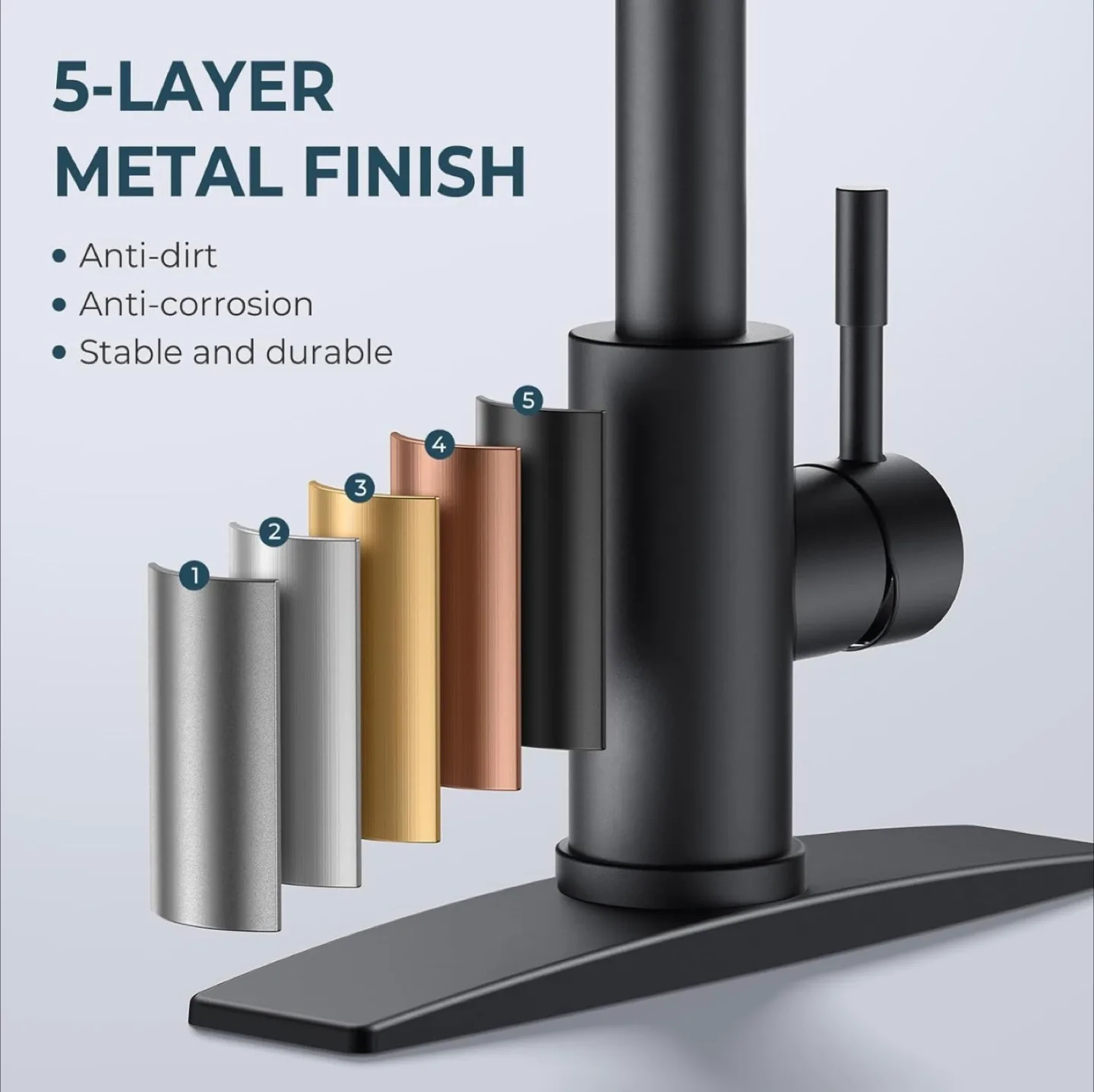 Black Pull-Down Kitchen Faucet with Spray and Stream Modes image indicator(8)