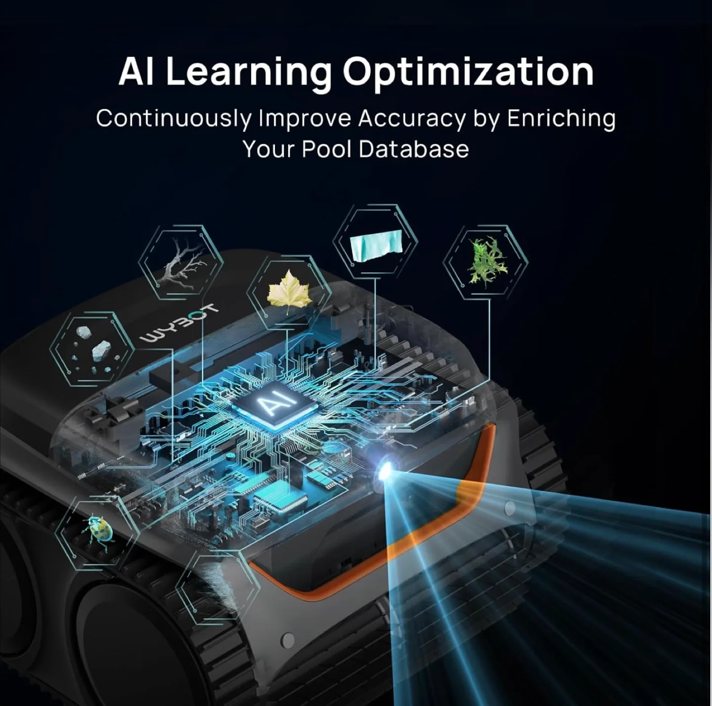 WYBOT C2 Vision Cordless Robotic Pool Cleaner image indicator(5)