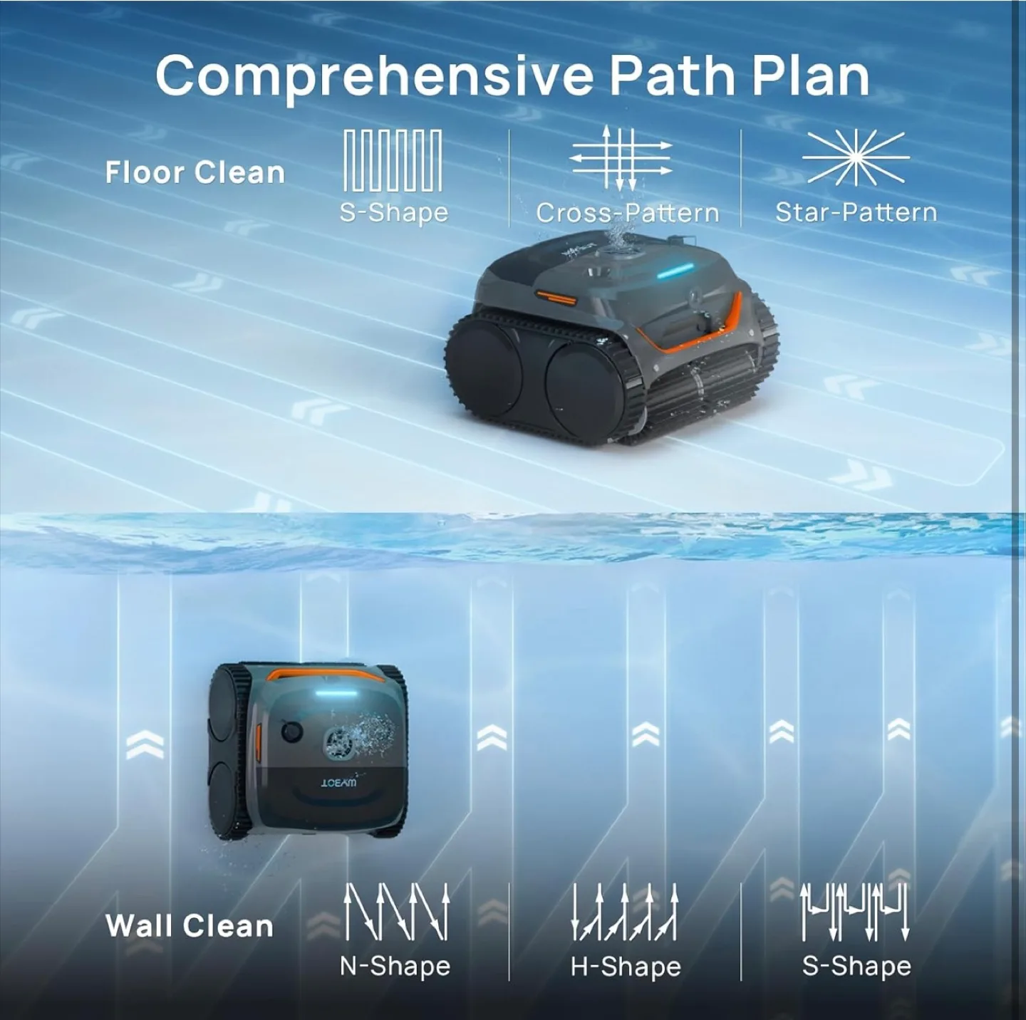 WYBOT C2 Vision Cordless Robotic Pool Cleaner image indicator(8)