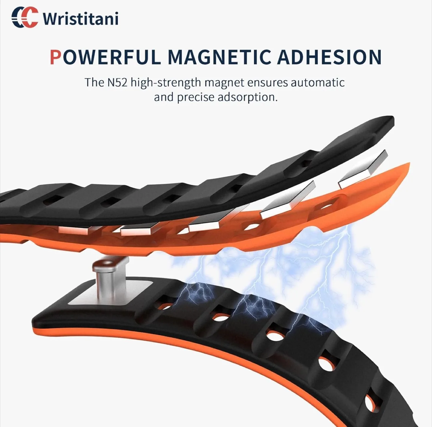 WristITani Apple Watch Band image indicator(4)