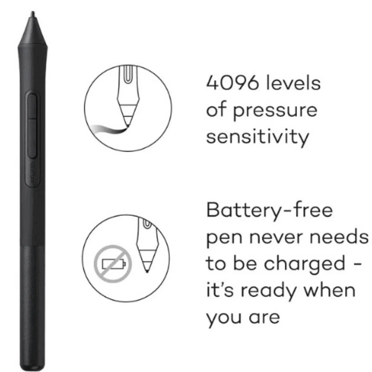 MOVING Sale! Wacom Intuos Drawing Tablet image indicator(8)