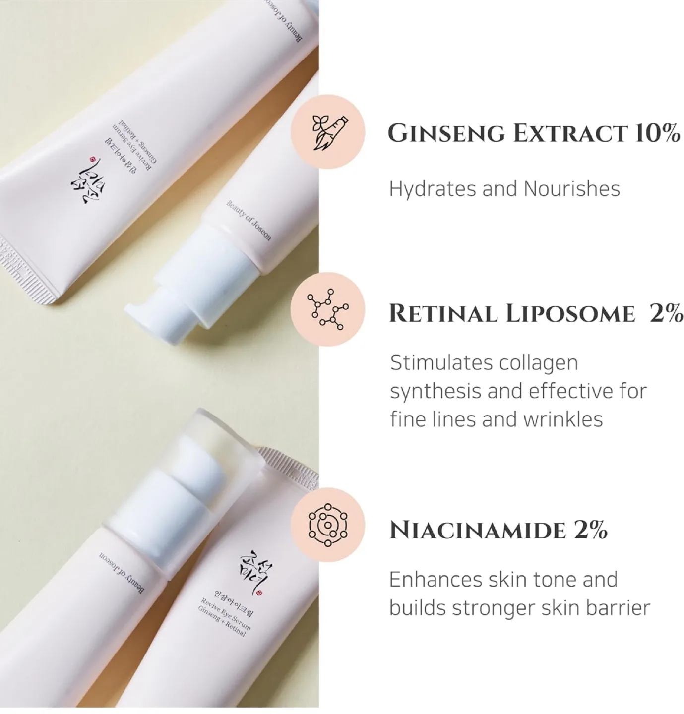 Beauty of Joseon Revive Eye Serum Ginseng + Retinal image indicator(5)