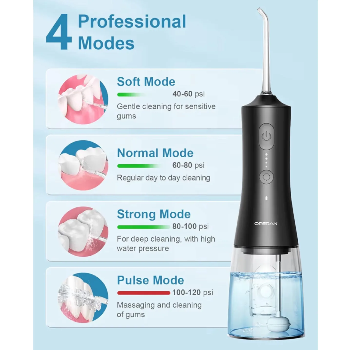Brand New Portable Cordless Dental Flosser 🏒 image indicator(3)