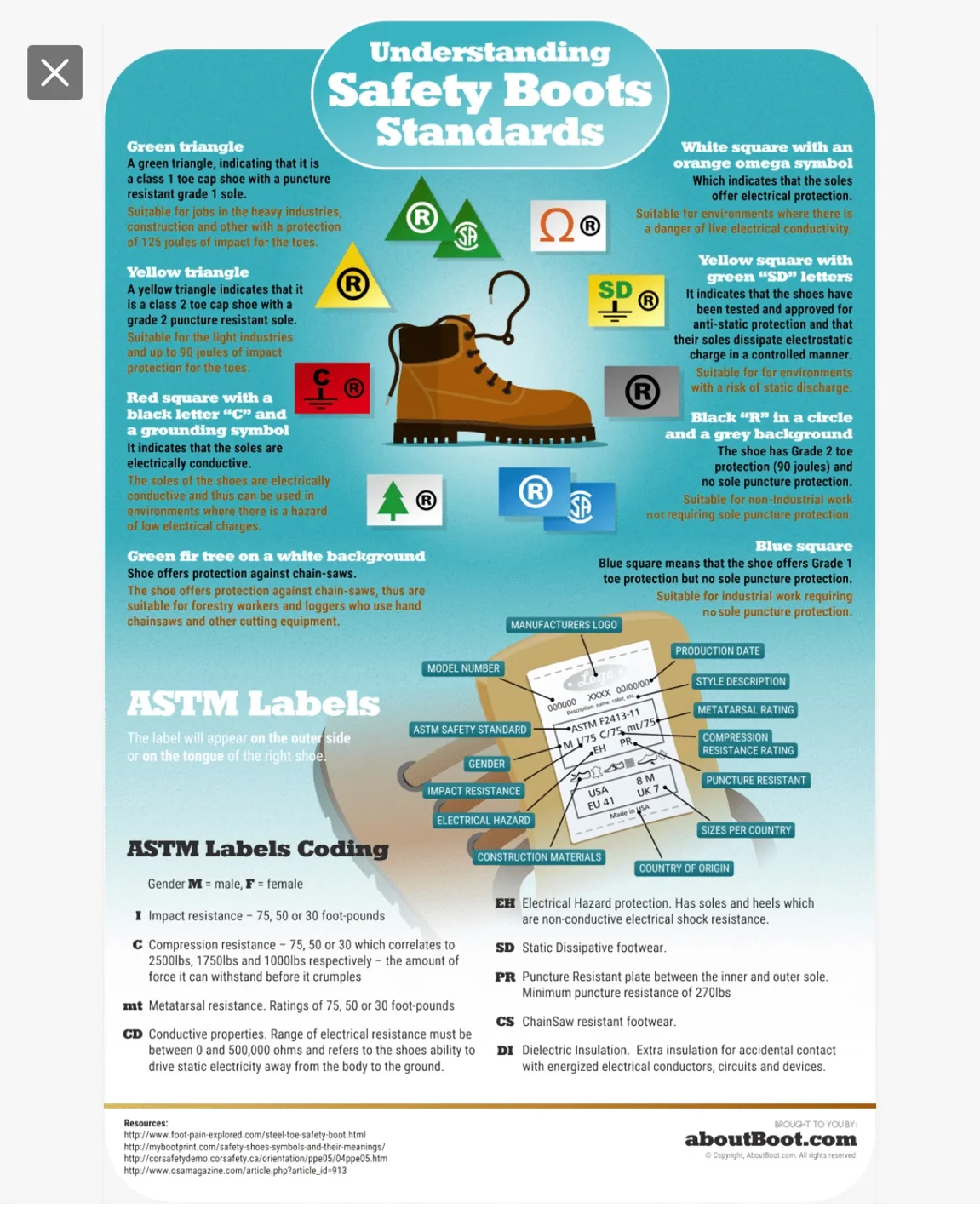 Steel Toes Construction LeatherBoots- Tan Men’s Size 10 image indicator(9)