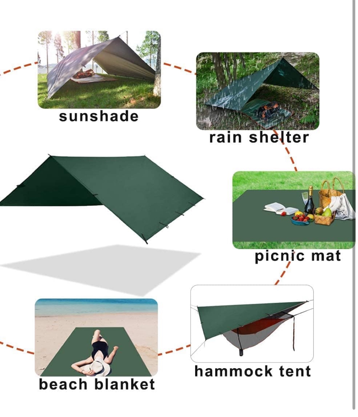 Versatile Camping Tarp - Sunshade, Rainfly, Picnic Blanket - photo 4