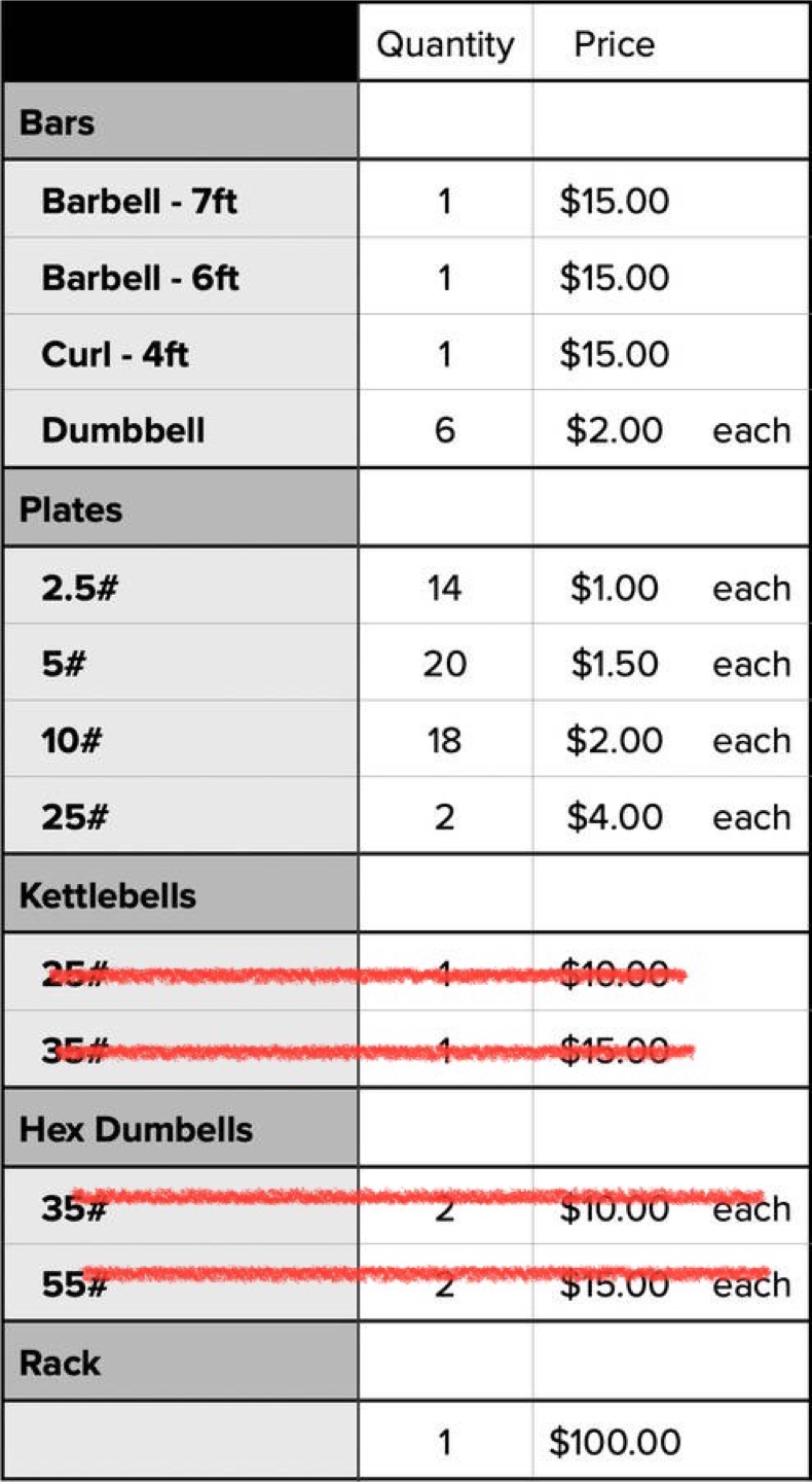Home Gym Weight Rack and Weight Set