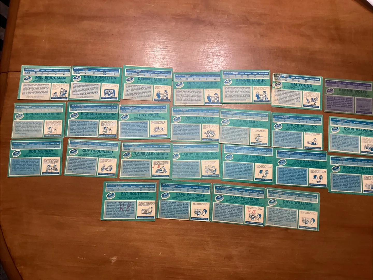 24. 1976-77 O-PEE-CHEE Hockey Cards & One TOPPS Card 227 image indicator(5)