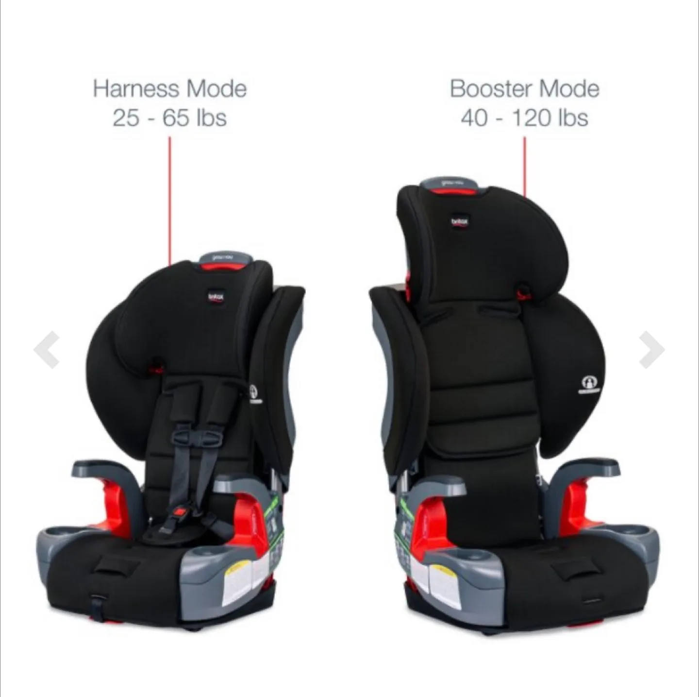 Britax Grow With You ClickTight Harness-2-Booster Car Seat image indicator(3)