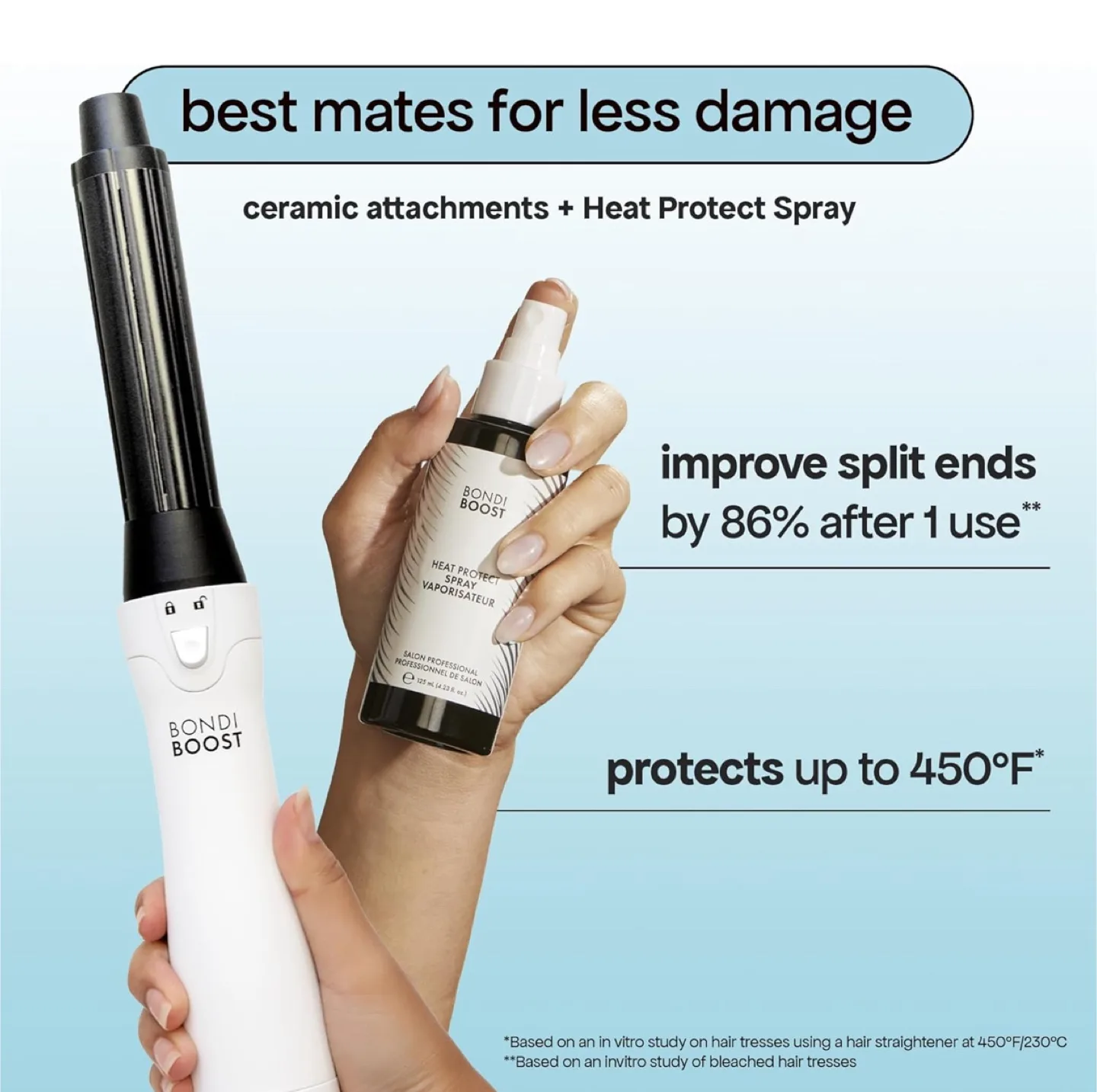 BONDIBOOST 6-in-1 Everlast Airstyler System image indicator(6)