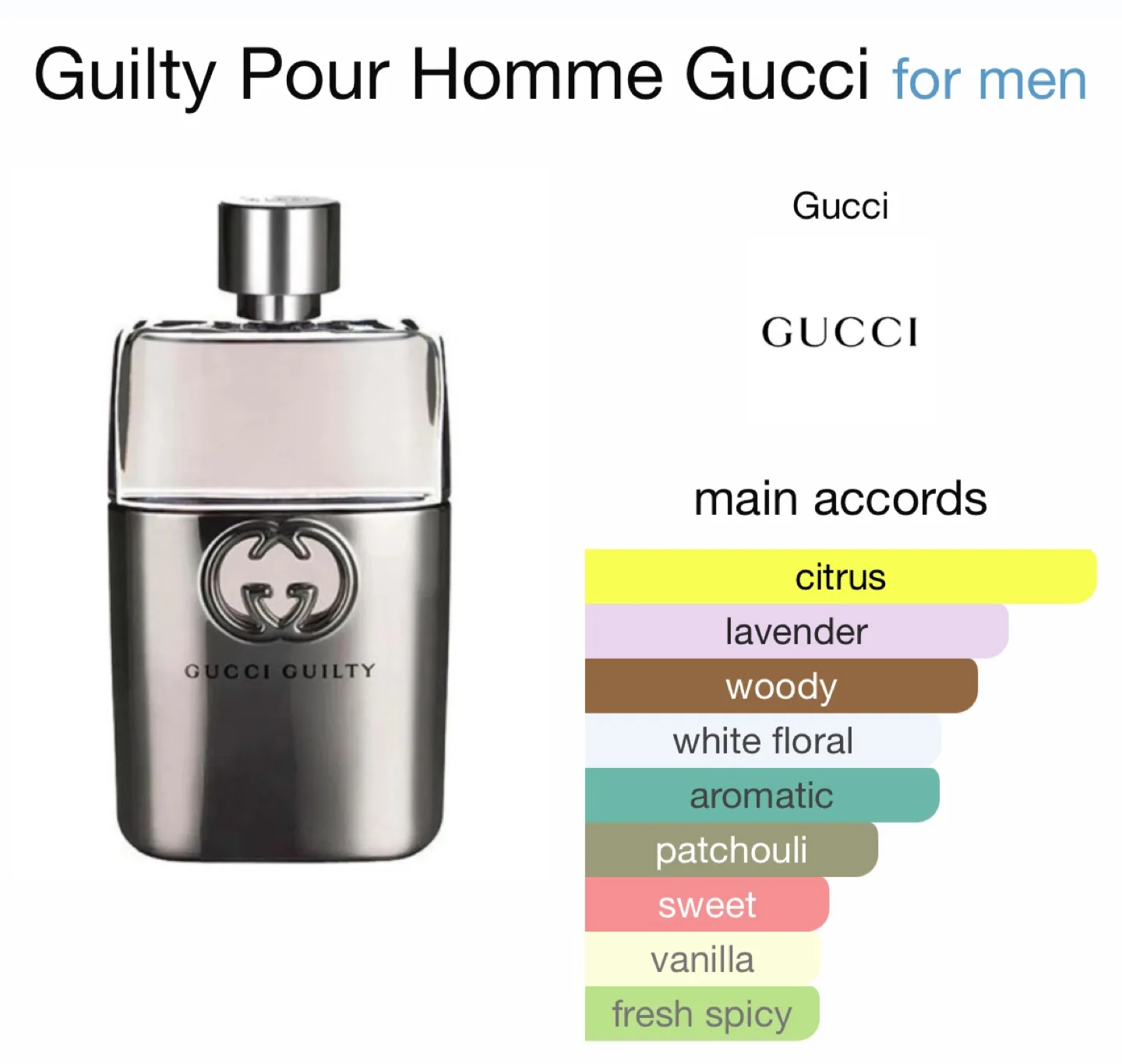 Gucci Guilty Pour Homme Eau de Toilette thumbnail