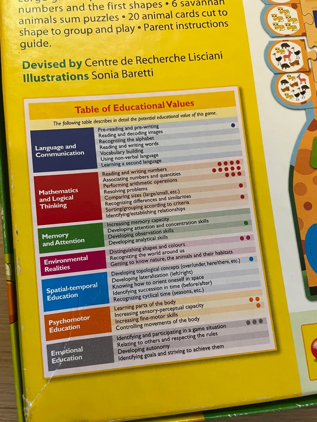 🏒 Numbers and Sums Educational Game image indicator(3)