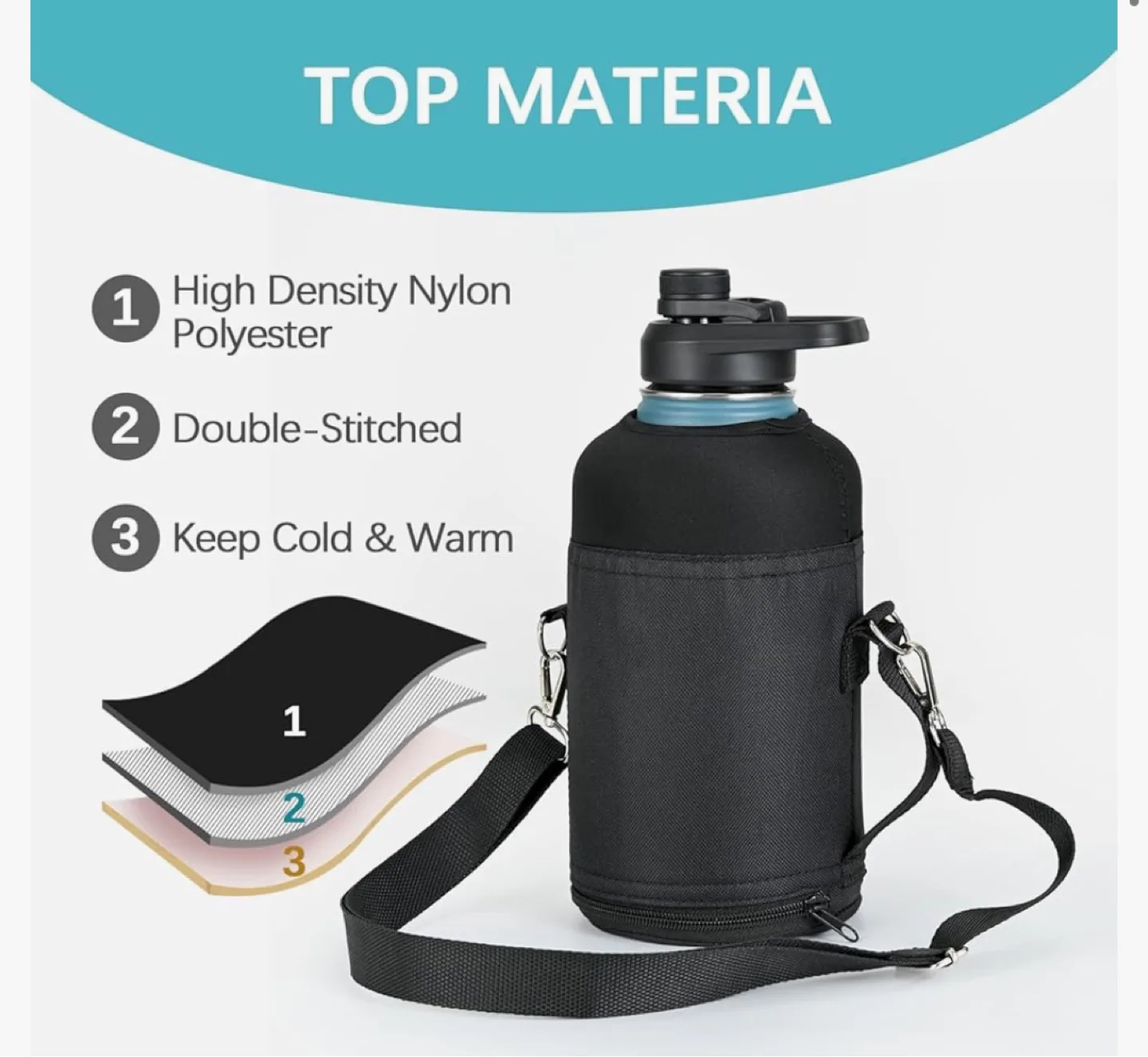 Water Bottle Carry Case/Holder 🏒 image indicator(4)