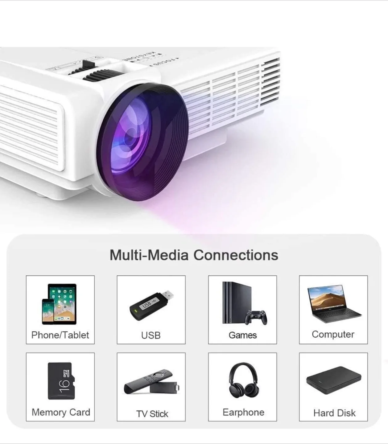 WiFi Projector with User Manual thumbnail