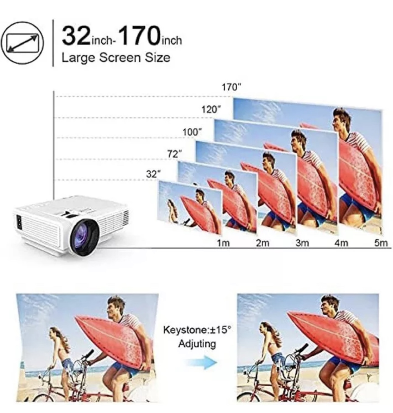WiFi Projector with User Manual - photo 5